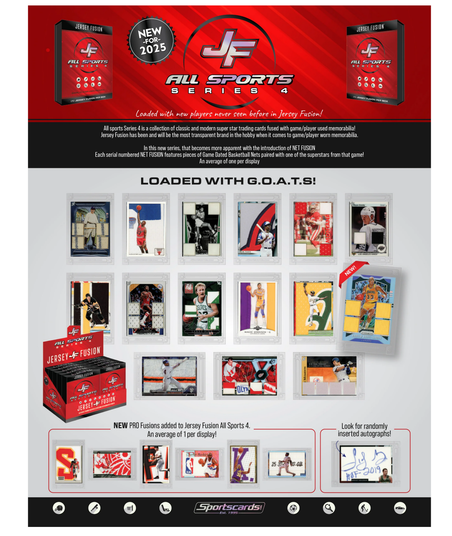 Jersey Fusion All Sports Edition Series 4 Sealed Box - (1) Jersey Fusion Per Box