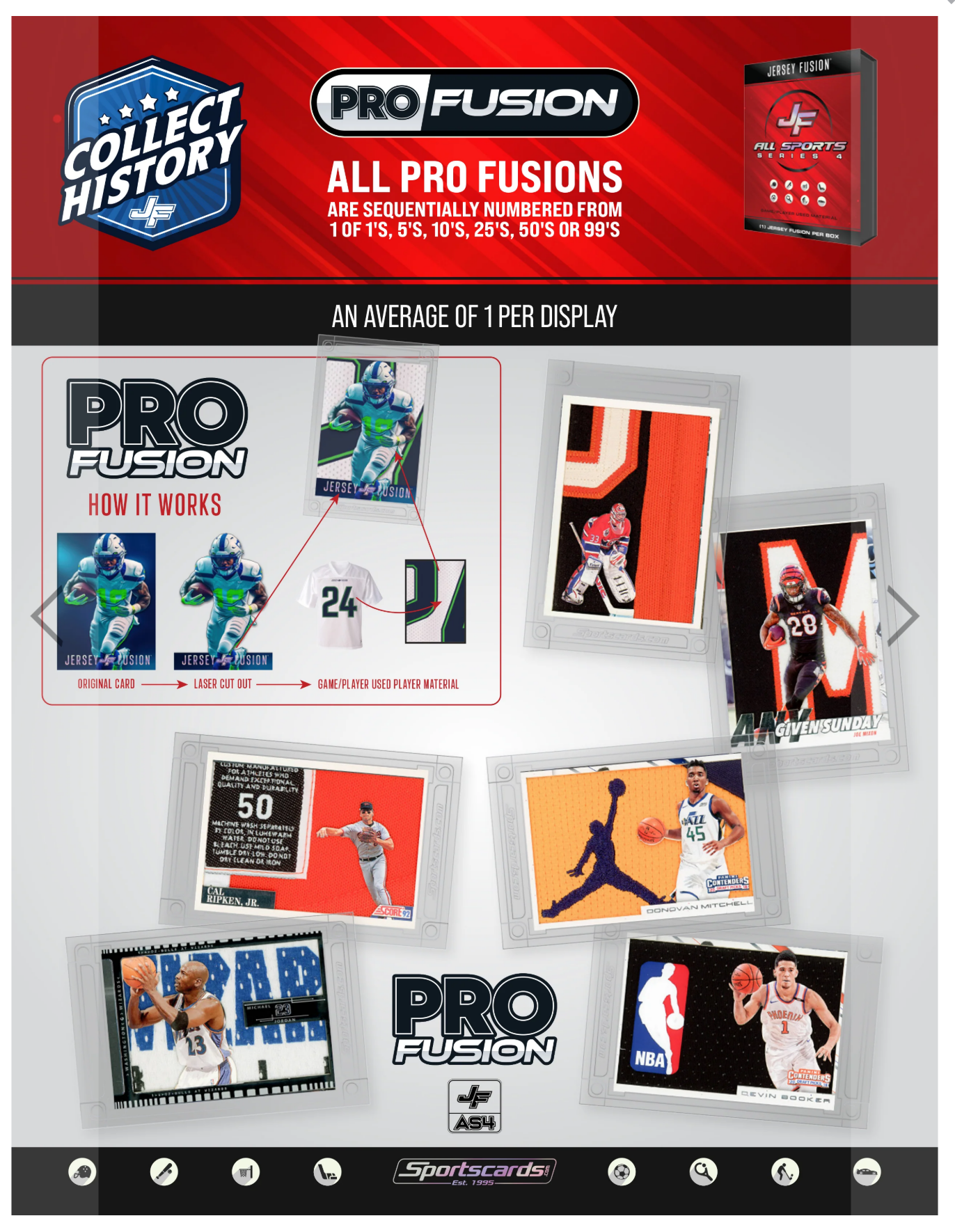 Jersey Fusion All Sports Edition Series 4 Sealed Box - (1) Jersey Fusion Per Box