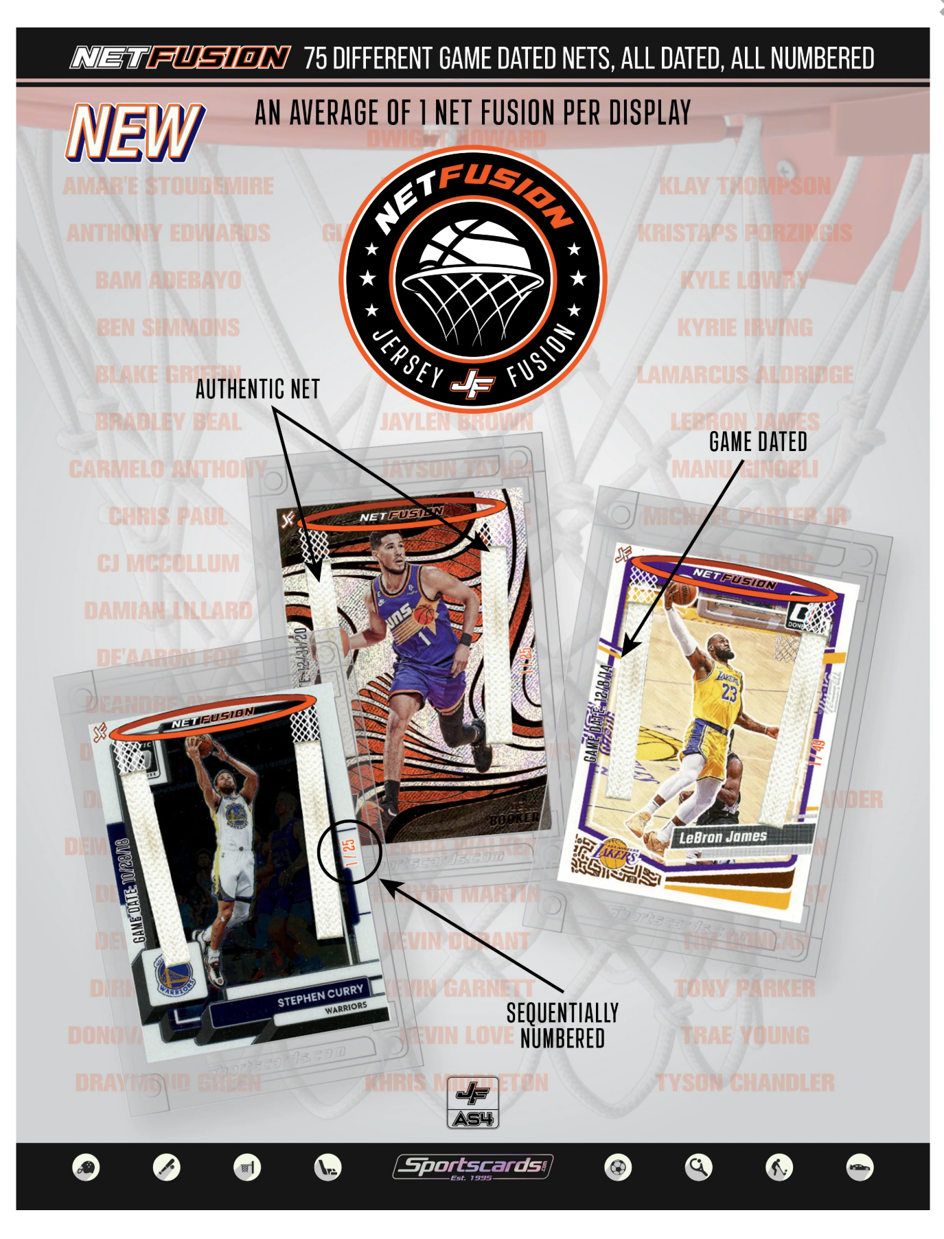 Jersey Fusion All Sports Edition Series 4 Sealed Box - (1) Jersey Fusion Per Box