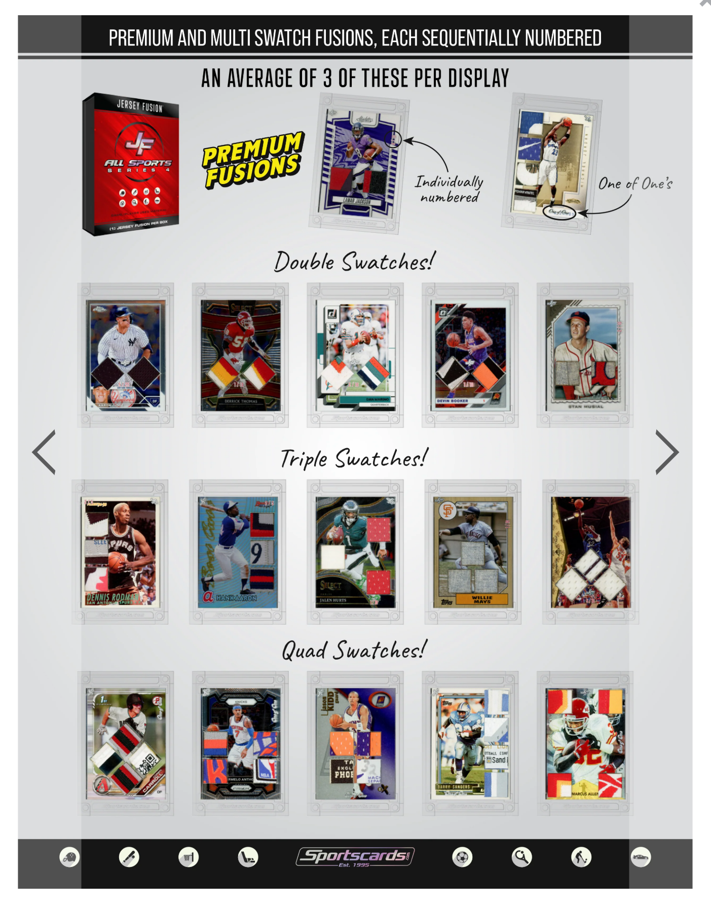 Jersey Fusion All Sports Edition Series 4 Sealed Box - (1) Jersey Fusion Per Box