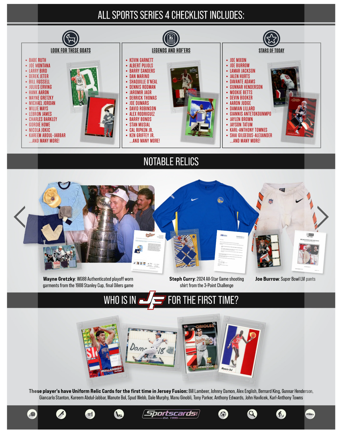 Jersey Fusion All Sports Edition Series 4 Sealed Box - (1) Jersey Fusion Per Box