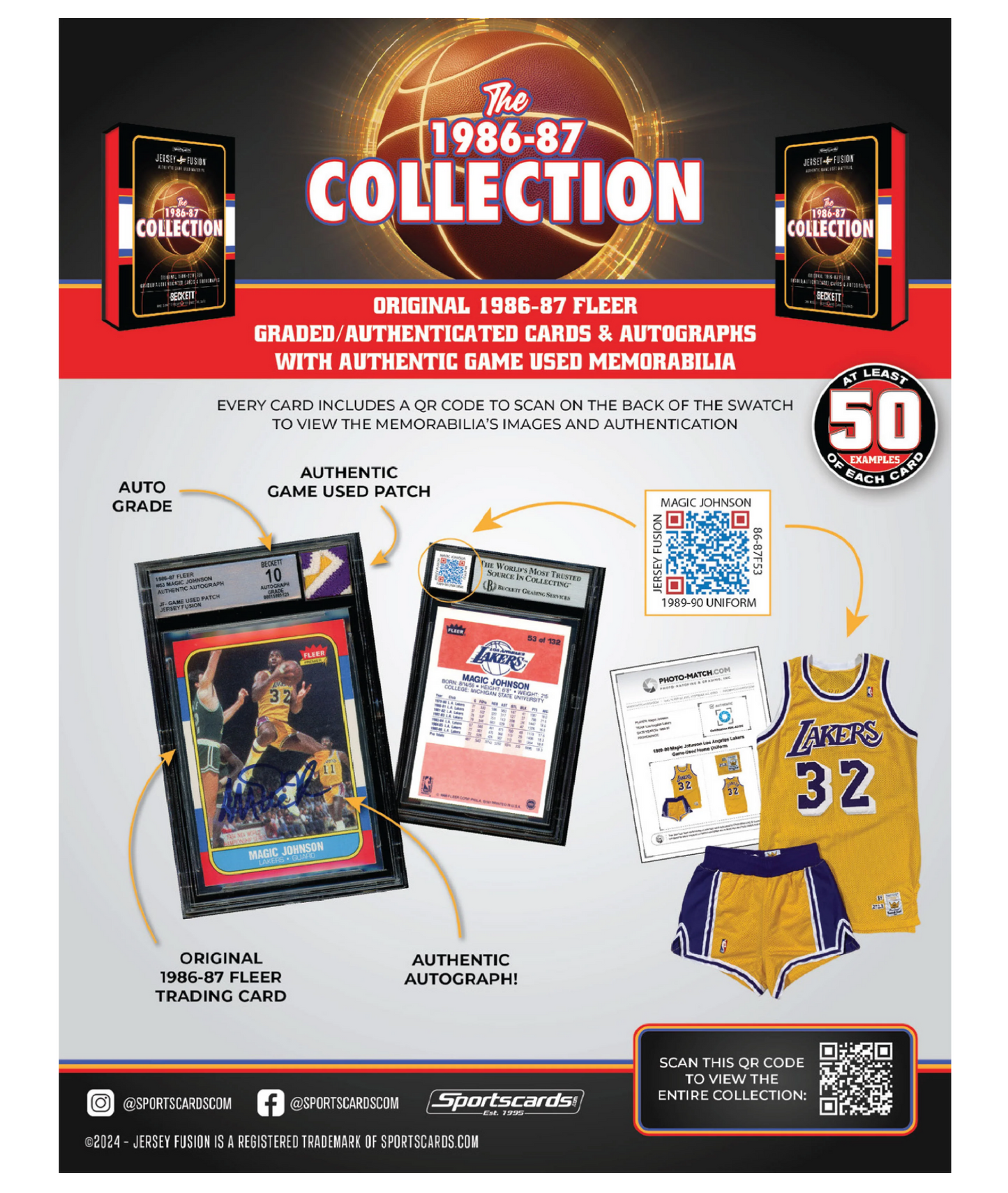 Jersey Fusion: The 1986-87 Collection FINALE Box - (1) BAS/BGS Card Per Box
